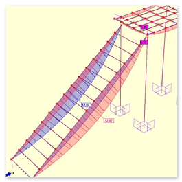 Ergebnisse aus der statischen Berechnung - Stahlteppe