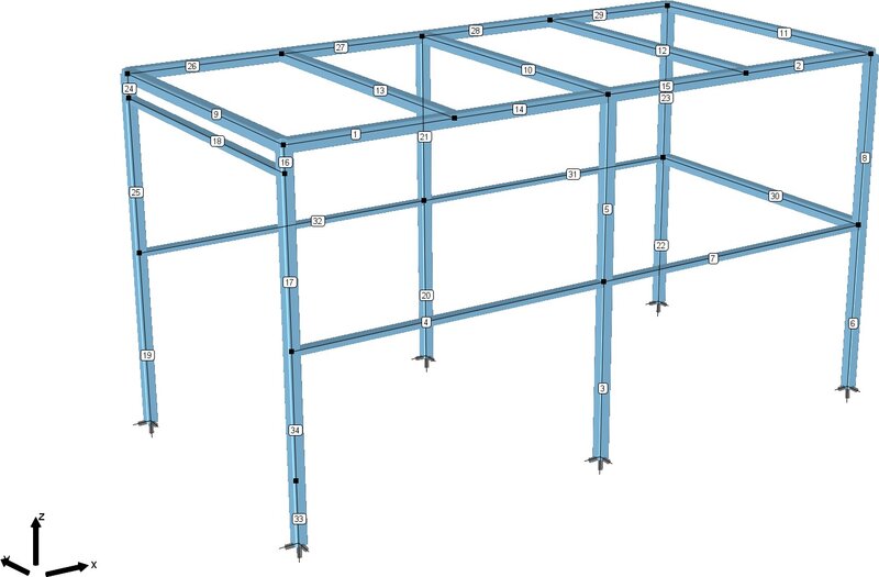 Garage bauen: 3D Modell mit Statik und Genehmigungsplanung für Stahlgarage